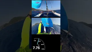 How fast….BACKWARDS??