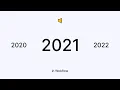 Dynamically Display the Current Year in Webflow