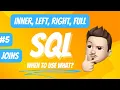 Demystifying SQL JOINS Your Ultimate Guide to Mastering Join Operations
