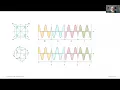 GMT20201103 EE382V Exam recap CRC Client-Server