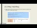 IS250 Lecture 14 Generics Zybooks