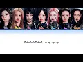 "WE GO UP" OT7 with RAMI [AI] (Colour coded lyrics)