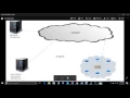 How to Setup Apache Virtual Hosting in RHEL 7 or CentOS 7