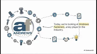 Andrews Fasteners Quality Compliance and Innovation in Structural Bolting