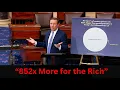 The Billionaire Scam Senator Murphy Exposes Trump s Tax Plan