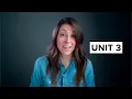 AP Calculus AB and BC Unit 3 Review Differentiation Composite Implicit and Inverse Functions