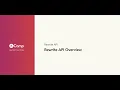 Rewrite API Overview