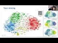 Webinar OpenAlex and VOSViewer Uniting to enable free easy and high-quality research analytics