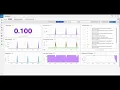 How to Create Custom Dashboards and Alerts to Achieve the Best Mean Time to Detection