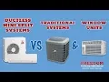 Ductless Mini-split Systems vs Traditional Systems and Window Units