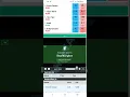 Grayhound Races How To Win Grayhound Race Betpro Exchange Online Betting Tips And Tricks By Waris
