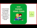 Phonics Vowel Teams Rules