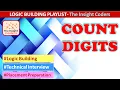 Count Digits of a Number Technical Interview Programs Placement Preparations Logic Building