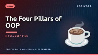 4 Pillars of OOP in Java Explained Interview