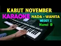 Download Lagu KABUT NOVEMBER - Meggy Z | KARAOKE Nada Wanita