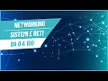 What is the HTTP protocol with Burp Suite Community