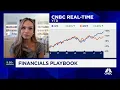 UBS upgrades PNC Financial to buy
