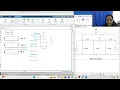 LAB4 NUMERICAL PROGRAMMING - GROUP12
