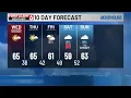 Rusty s 10 Day Forecast