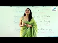 Type Of placentation By Priya Mam
