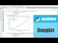 seaborn lineplot relplot