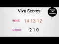 viva scores in python