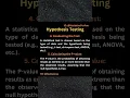 Hypothesis Testing 100Days 100 Concept of Statistics for Data Science Day1