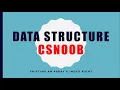 Shifting an array k index right - Data Structure