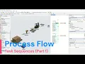 How To Use Task Sequences In Flexsim Process Flow Load Unload Flexsim Simulation Tutorial Part 1