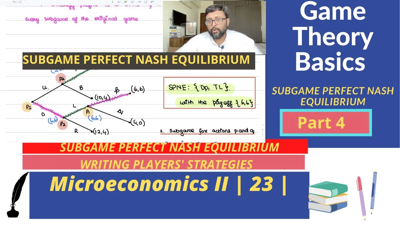 [Game Theory Basics] Subgame Perfect Nash Equilibrium Example | Wrting Strategies of Players | 23 |