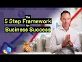Building The Best Framework For Success in Business