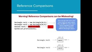 AP CSA - 3 1 Comparison Operators