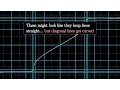 Tricky Examples Of Nonlinear Two Dimensional Transformations