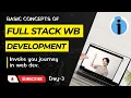 Fullstack web dev Bootcamp Day 3 codetrek0