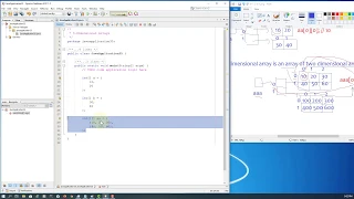Java Tutorial 38 - Three-Dimensional Arrays