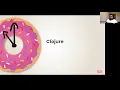 Challenger Language Series - Clojure AND Elevenses