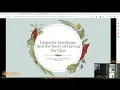 Imposter Syndrome And the Story of Having No Clue - Anthony Ioppolo