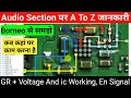 Download Lagu Audio Section Working With Borneo Hardware Solution || How To Repair Mobile Audio Section