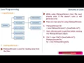 Stream class - Java Programming