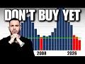 The EXACT Date Home Prices Will Hit Rock Bottom Get Ready