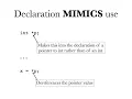 The C declaration syntax