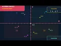 Algebra Basics Graphing On The Coordinate Plane - Complete Tutorial for Beginners