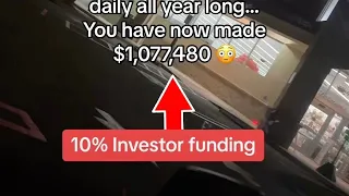 CVS Franchise Investment