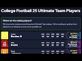 THE CUT 25 DATABASE IS LY UP YOU CAN NOW SEARCH EVERY CARD IN SECONDS