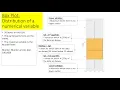 1 1 a DISTRIBUTION of a CONTINUOUS variable BOX PLOT and HISTOGRAM
