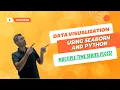 A SIMPLE WAY to plot multiple time series plots using Seaborn in Python