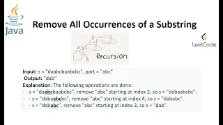 Remove All Occurrences of a Substring