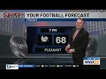 Tracking the rain and storms moving in for parts of the weekend and 80s for the other half