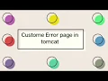 Custom Error page in Tomcat With Source Code