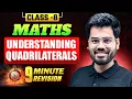 Understanding Quadrilaterals Class 8 Maths Quick Summary in 9 minutes SanyamBadola-Class8th